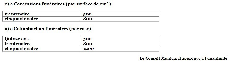 cimetiere_tarifs_concessions