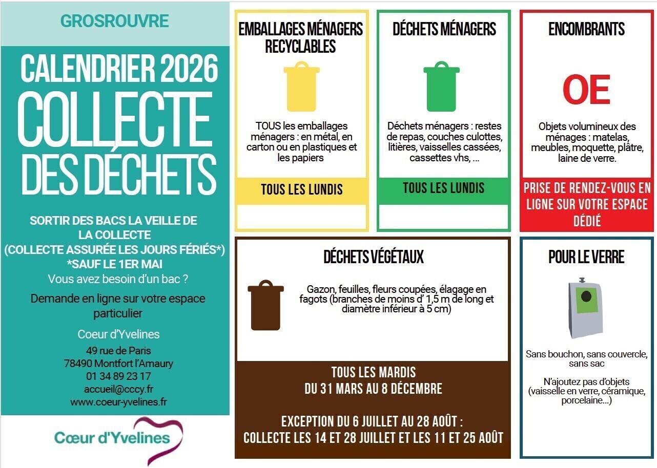 Déchets