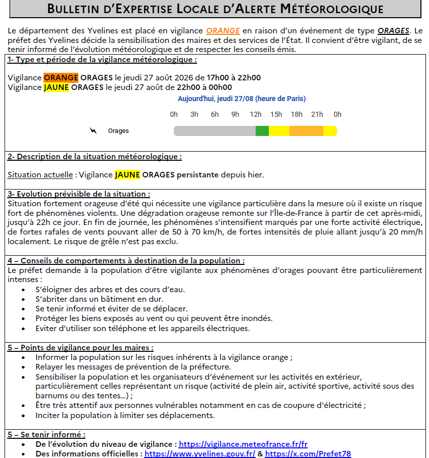 ALERTE ORAGES
